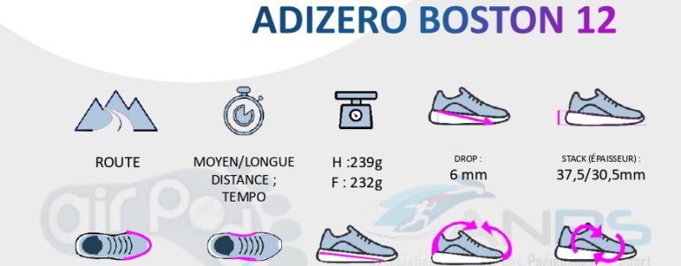 ADIZERO ADIOS PRO 3